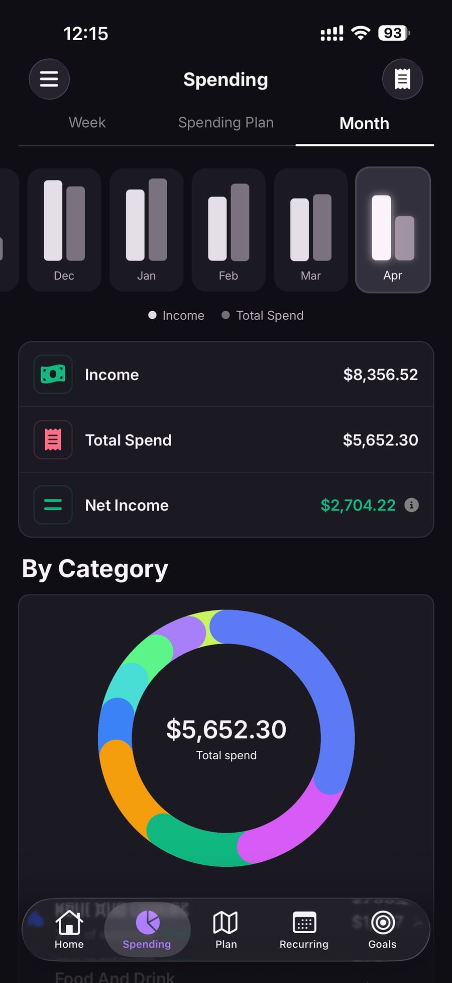 Spending tab showing Week / Plan / Month tabs, income vs spend bars, and category donut chart